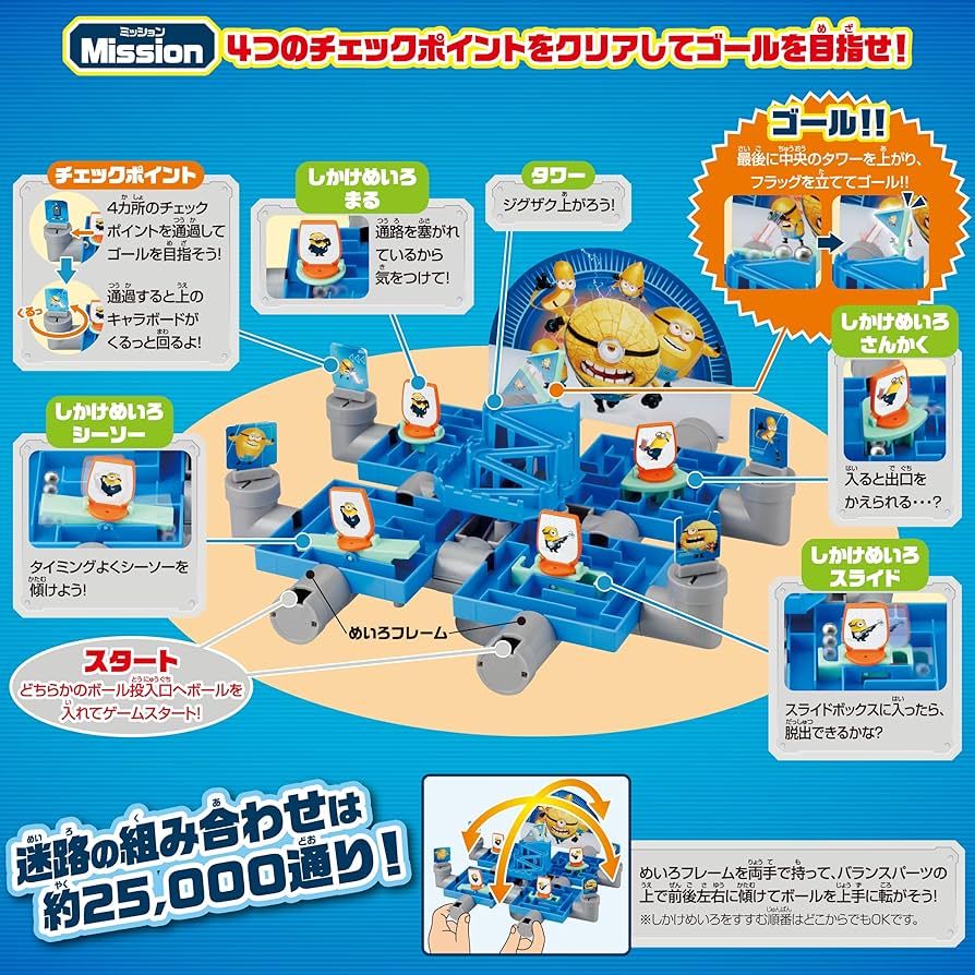 エポック　ミニオンズ1of1 ミニオンズ」関連商品 | エポック社公式サイト